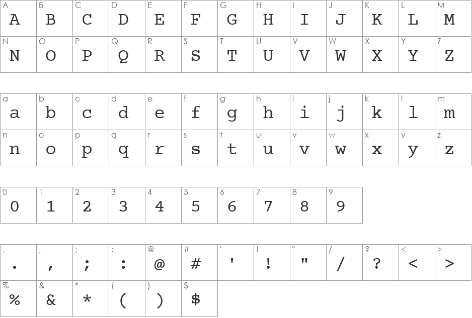 Courier Prime font character map preview