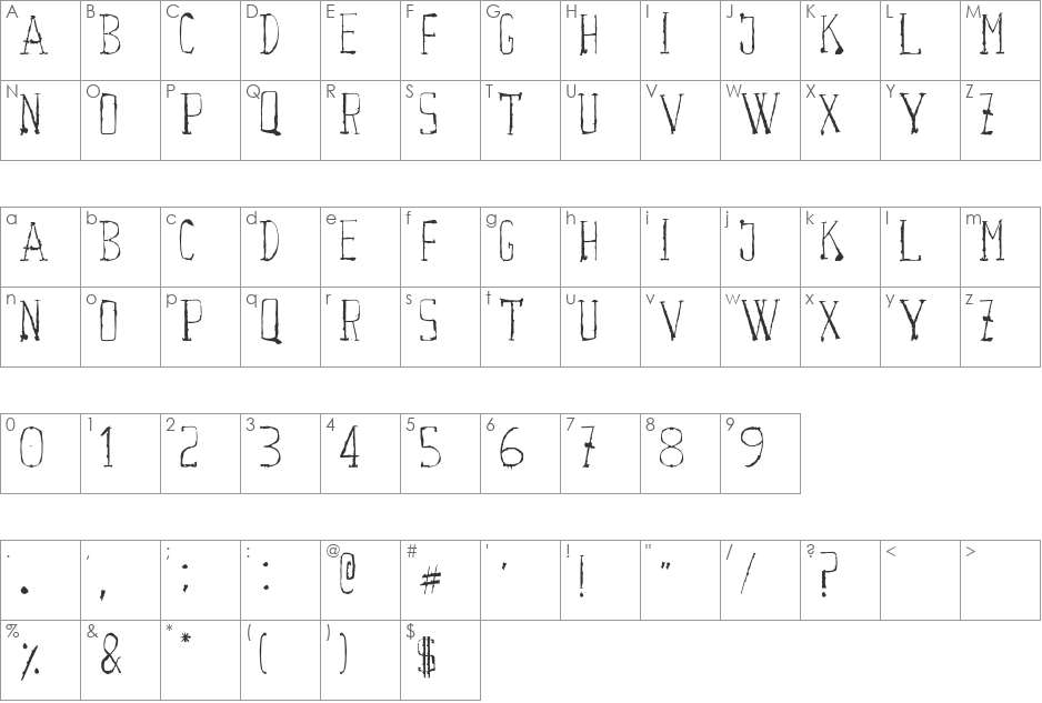 Courwette font character map preview