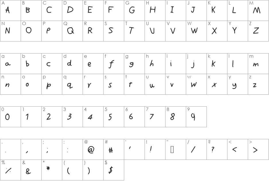 Cousin font character map preview