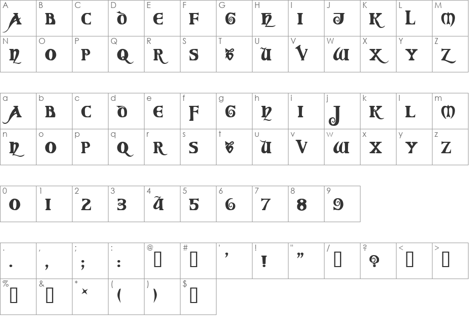 Coverack font character map preview