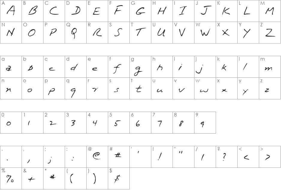 Covey font character map preview