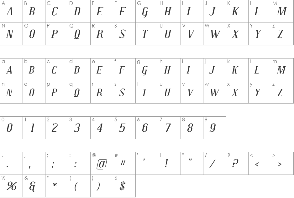 Covington SC Exp font character map preview