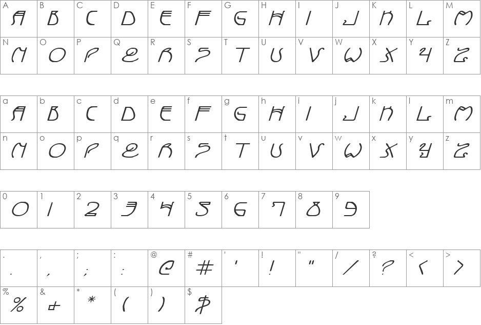 Coyote Deco ExpItal font character map preview