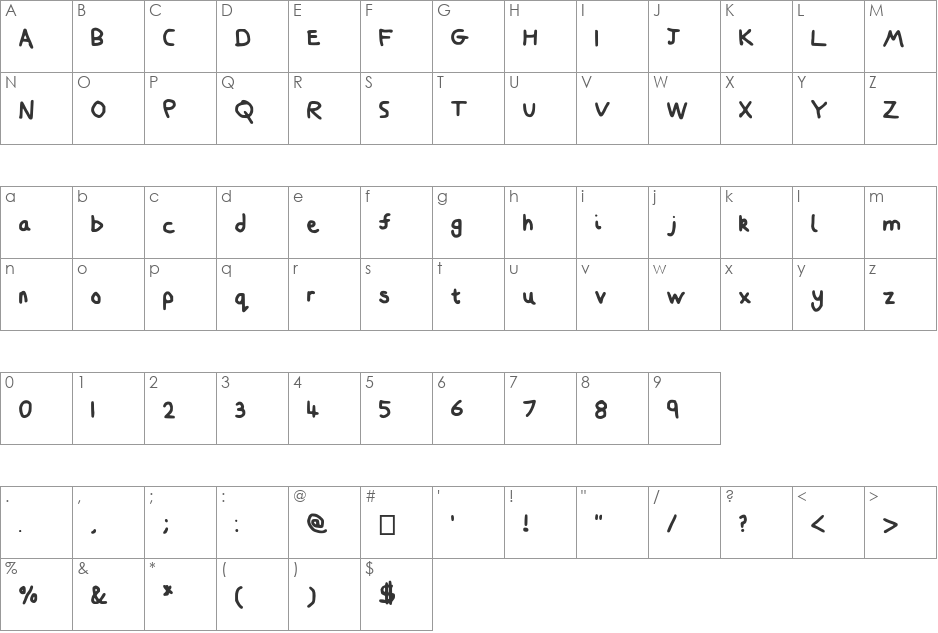 Craaig font character map preview