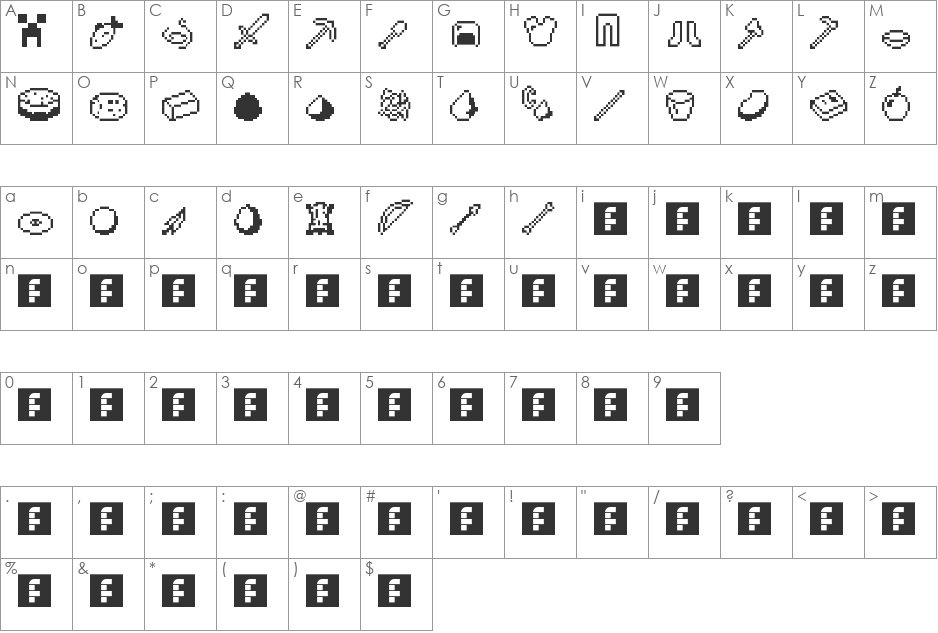 Craft font character map preview