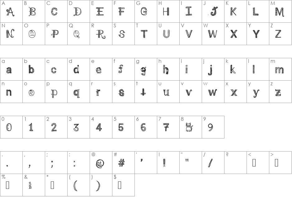 Crafty Copycat font character map preview