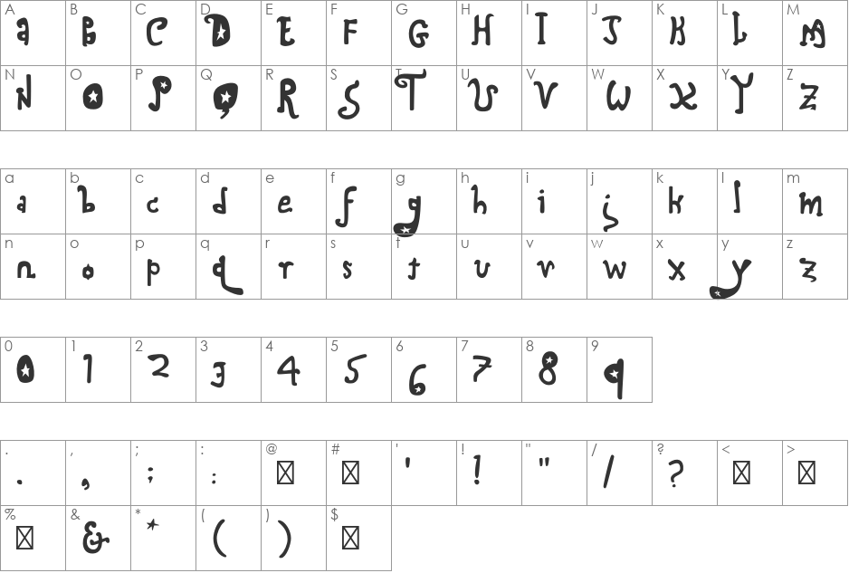 Craig font character map preview