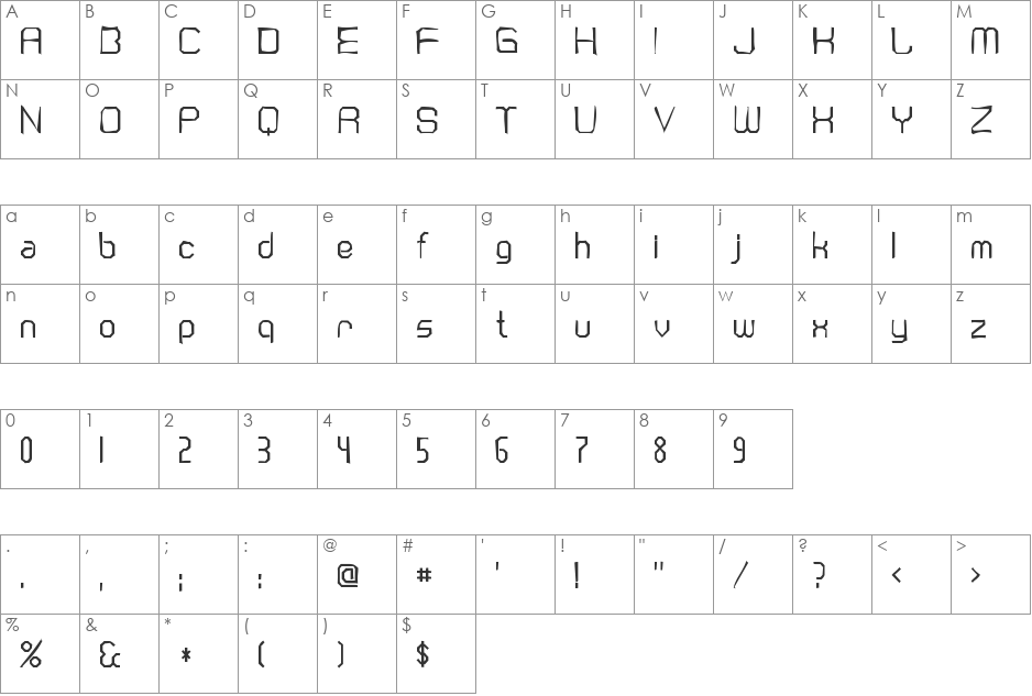 Cranberry Gin Gaunt font character map preview