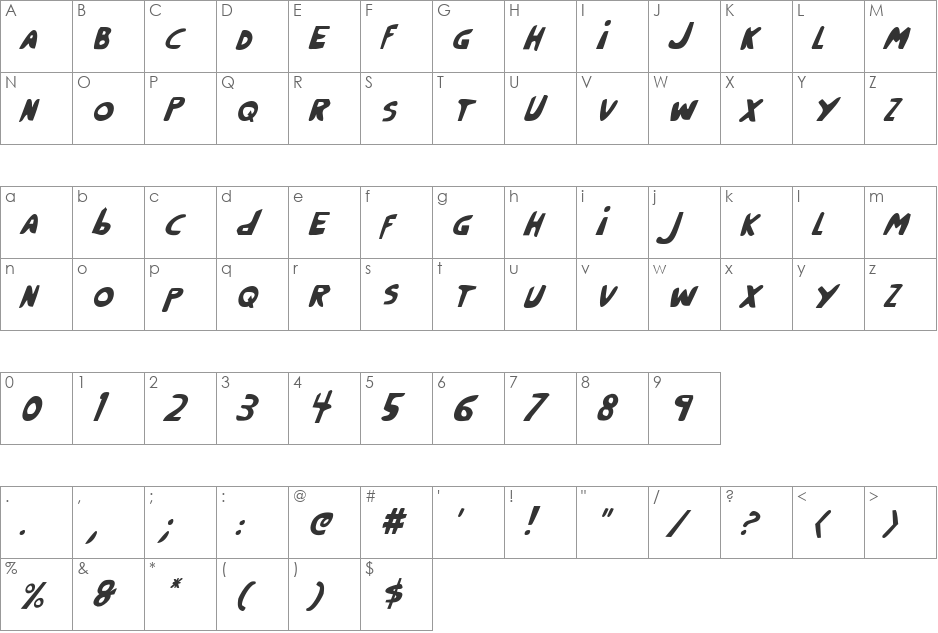 Crappity-Crap-Crap CondItal font character map preview