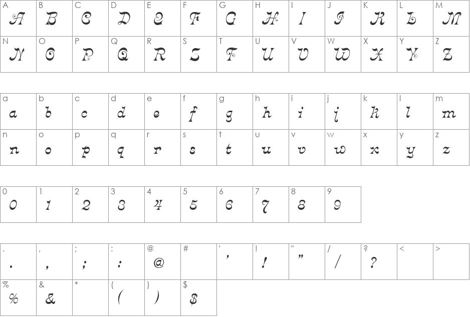 Crayonnette font character map preview