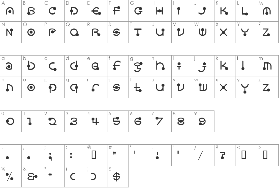 CrazeKATEF font character map preview