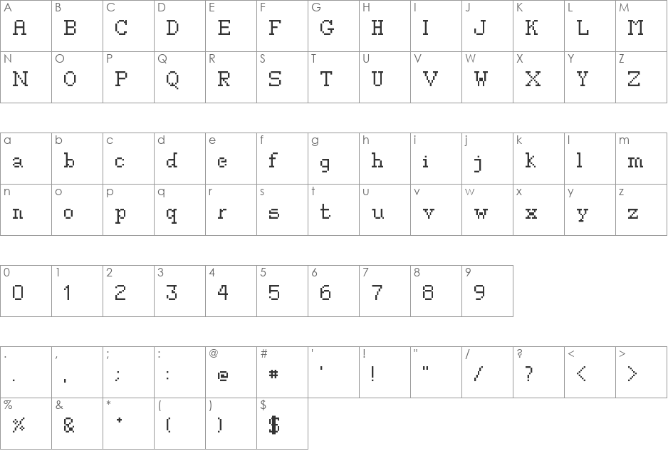 Crazy creation font character map preview