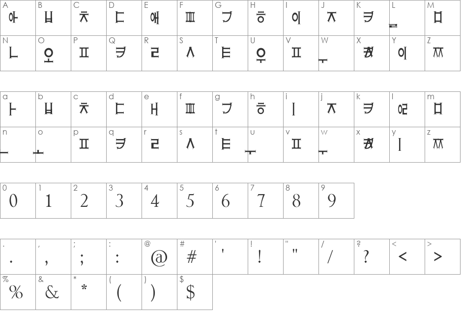Crazy Hangul font character map preview