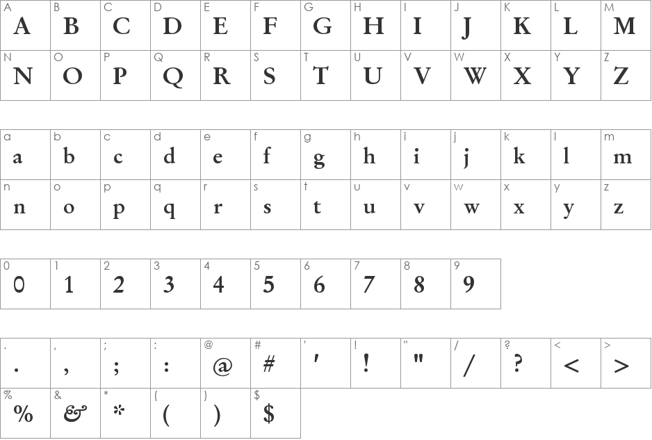 Alfios font character map preview