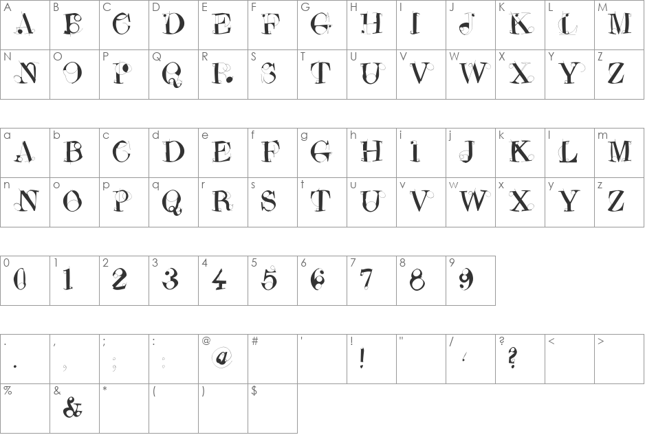 CrazyConstructor font character map preview