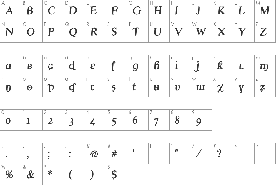 CrazyTimesOblique font character map preview
