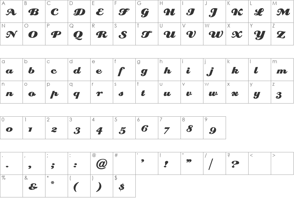 Creampuff font character map preview