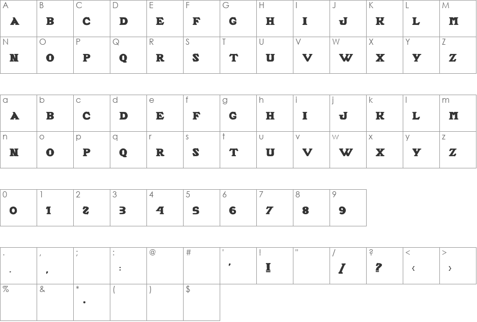 ALFRED LA MOULLE font character map preview