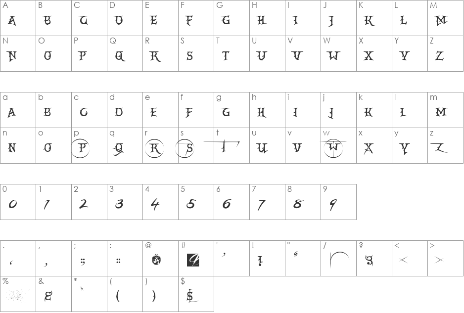 CrEAtoR cAmpoTYPe SmcP font character map preview