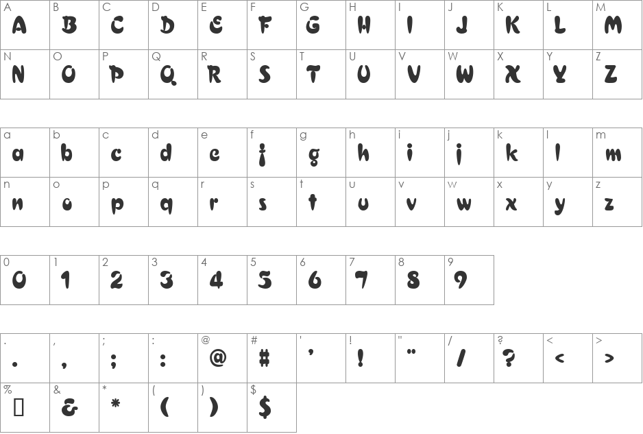Cresulfin font character map preview