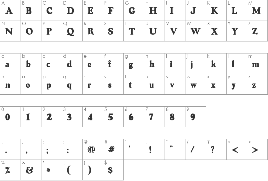 Algarve font character map preview