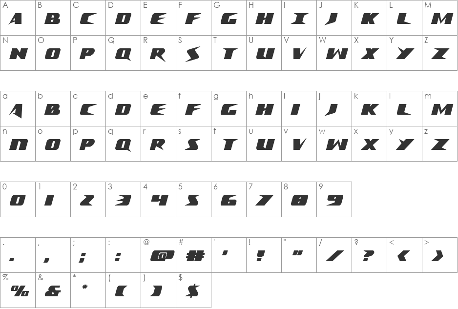 Crime Syndicate Condensed font character map preview