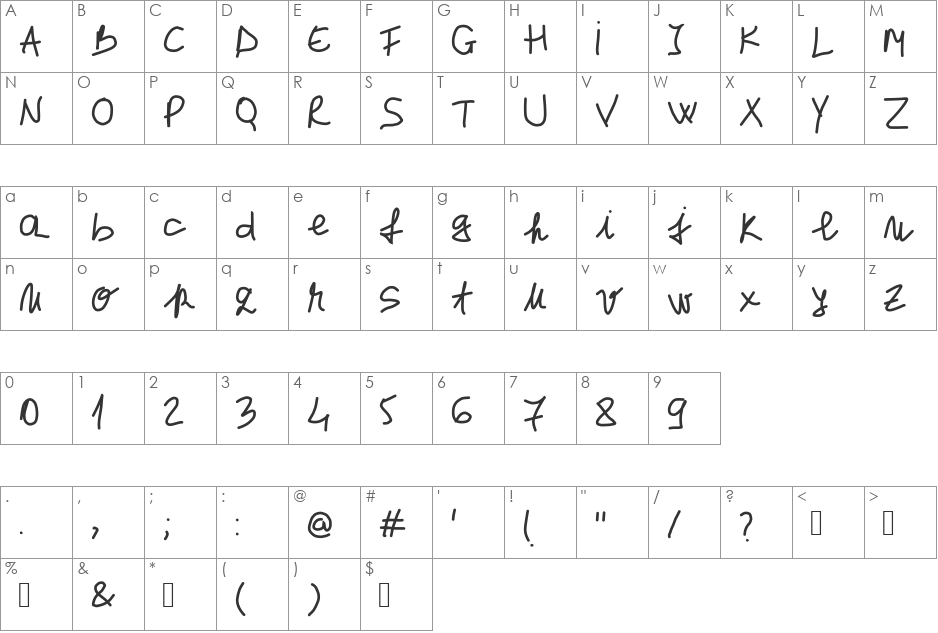 cristina font character map preview