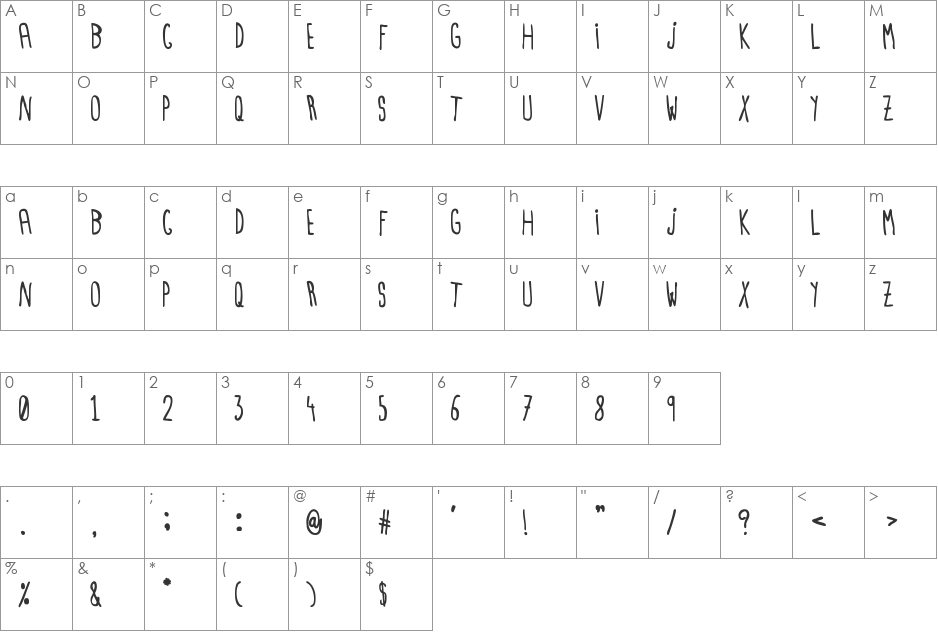 Cristobal font character map preview