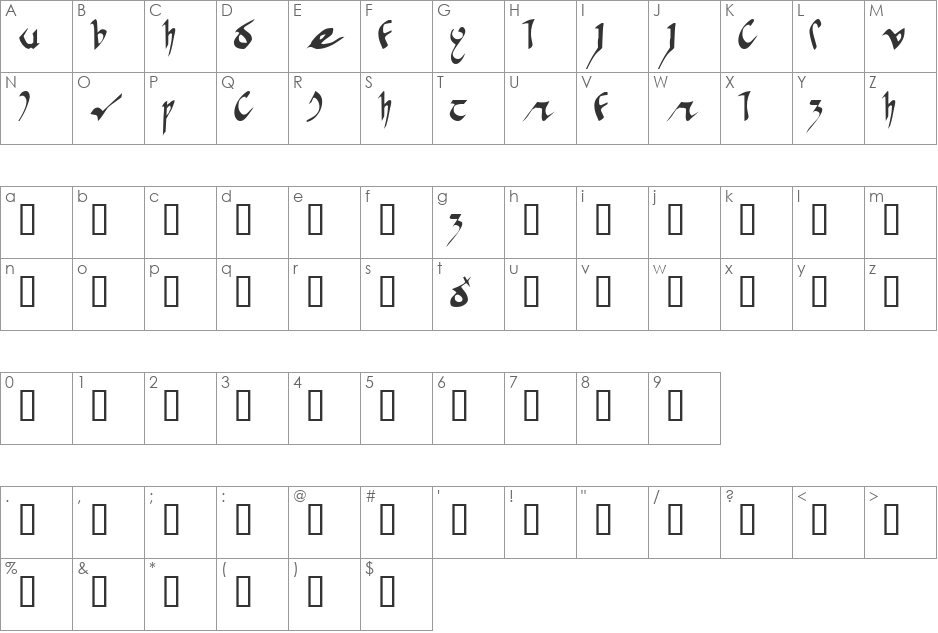 Crivar font character map preview