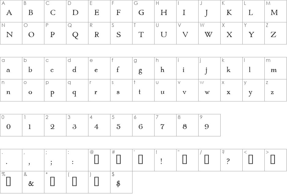 Cromwell font character map preview