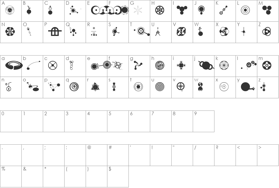 CropBats AOE font character map preview