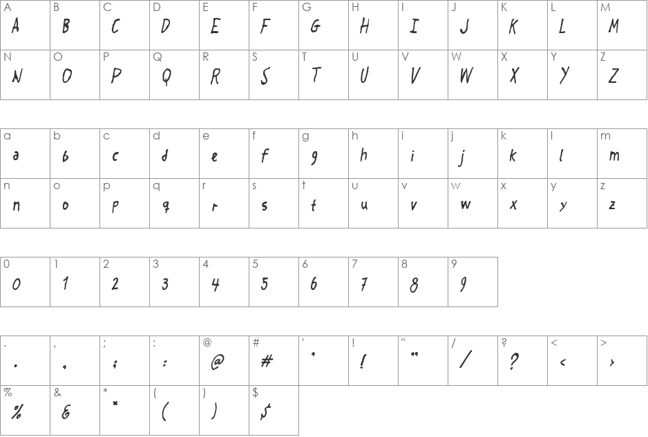 Crosspatchers delight font character map preview