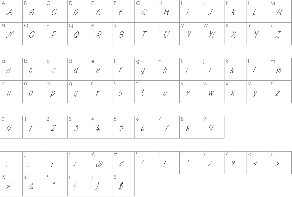 CRU-Nonthawat-Hand-Written Ital font character map preview