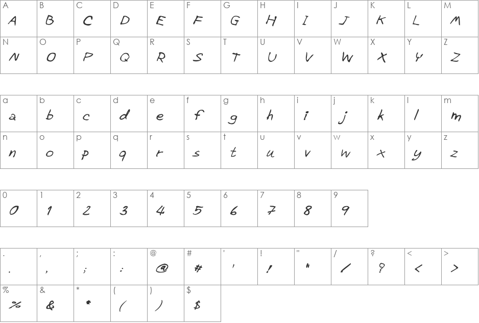 CRU-Pharit-Hand-WrittenItalic font character map preview