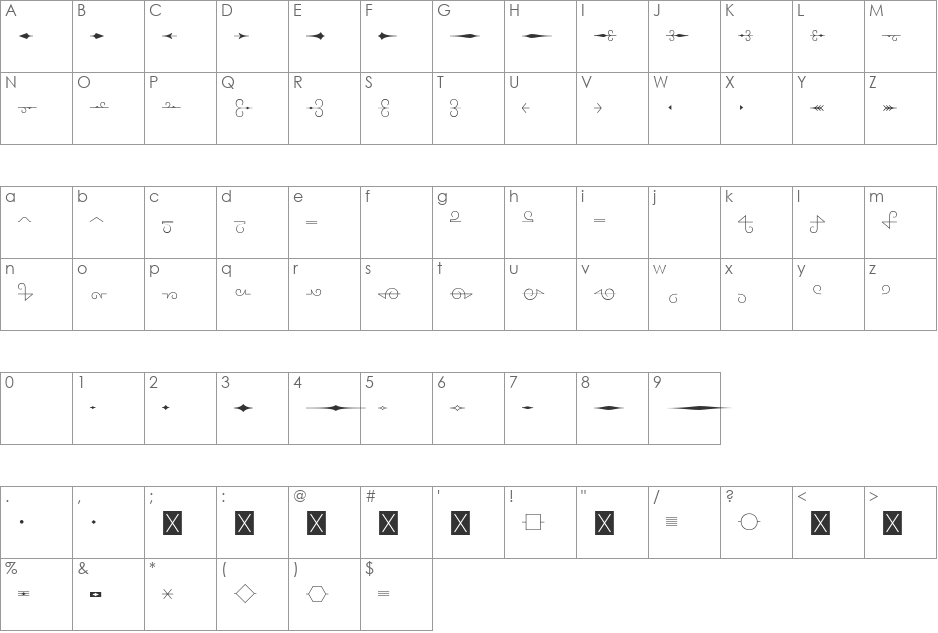 Alianza Ornaments font character map preview