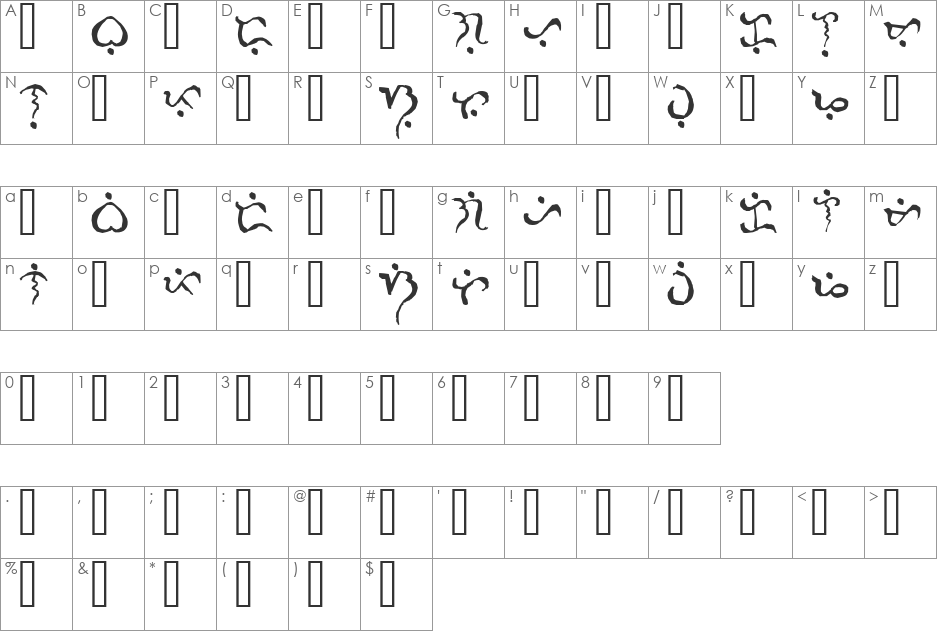Alibata font character map preview