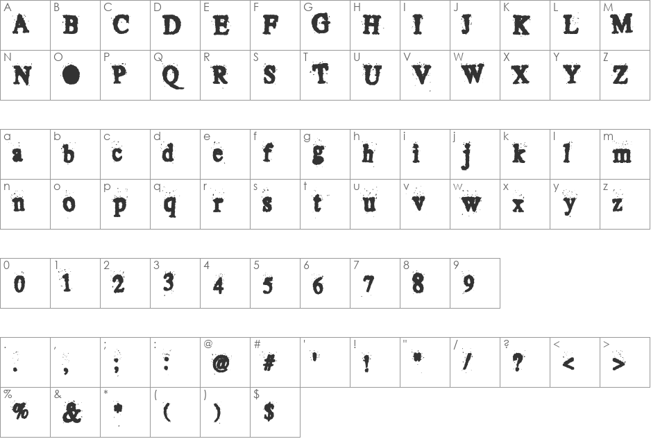 Crustiest font character map preview