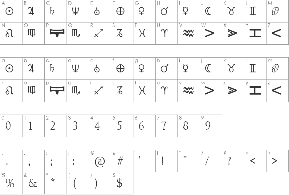 Cryptic Zodiac font character map preview