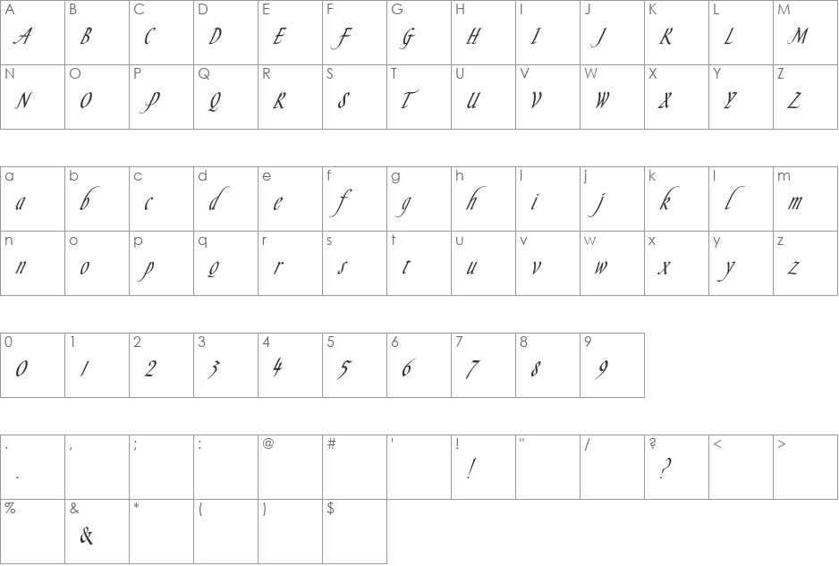 CSApr2002 font character map preview
