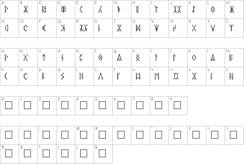 Csenge font character map preview