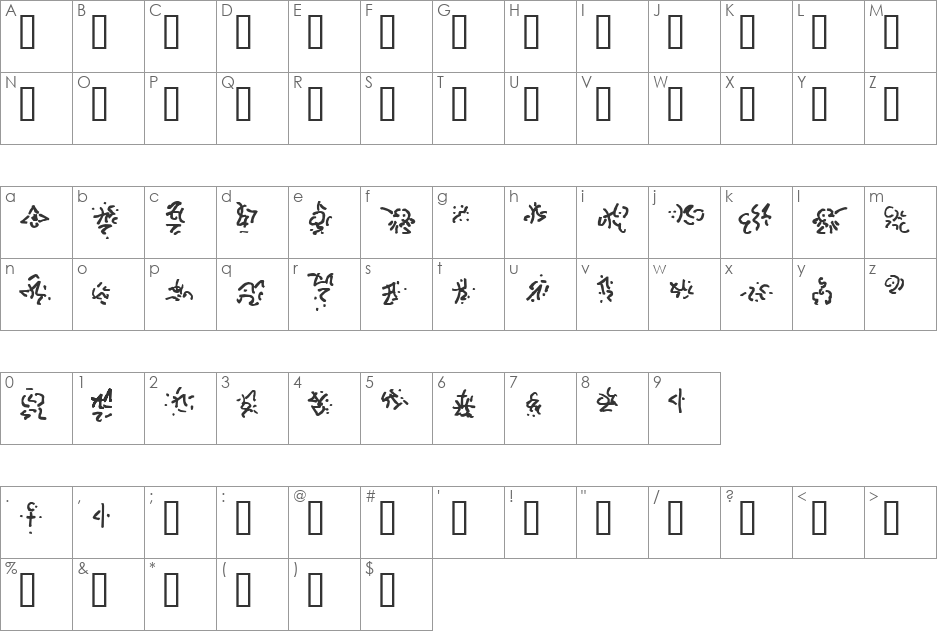 Cthulhu Runes font character map preview