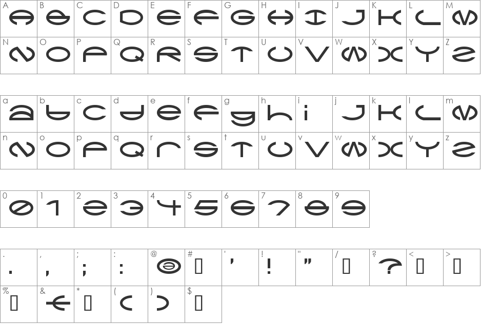CType font character map preview