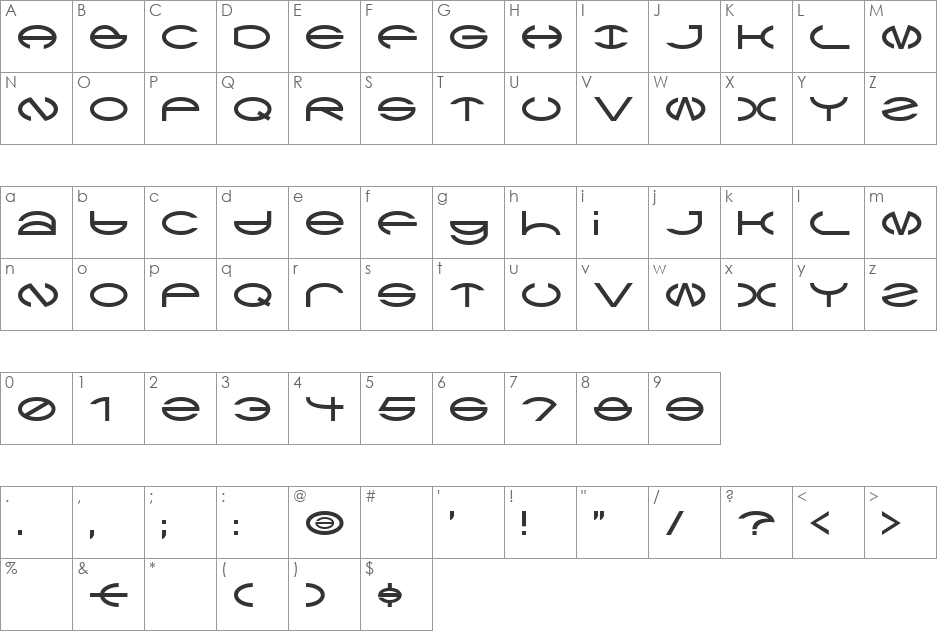 CType AOE font character map preview