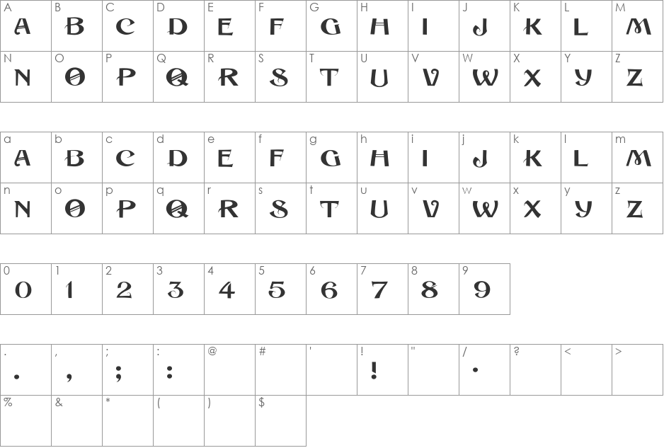 Cuban font character map preview