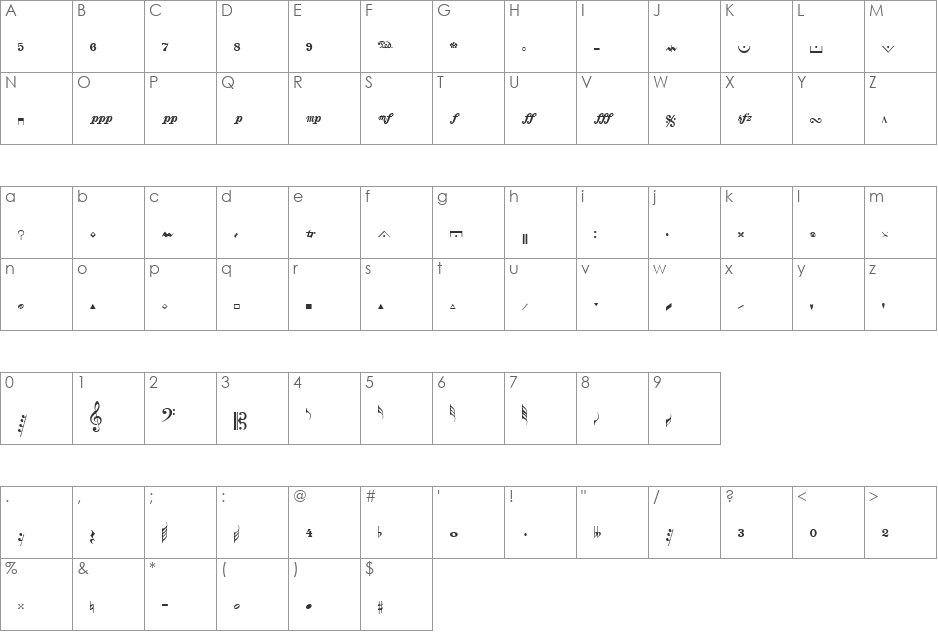 Cubase font character map preview