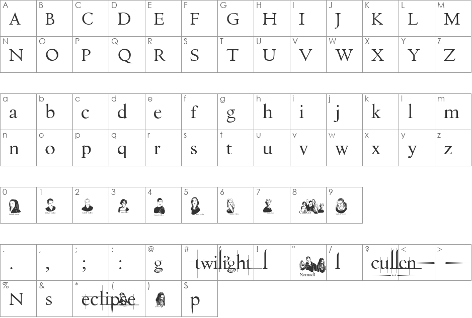 Cullen font character map preview