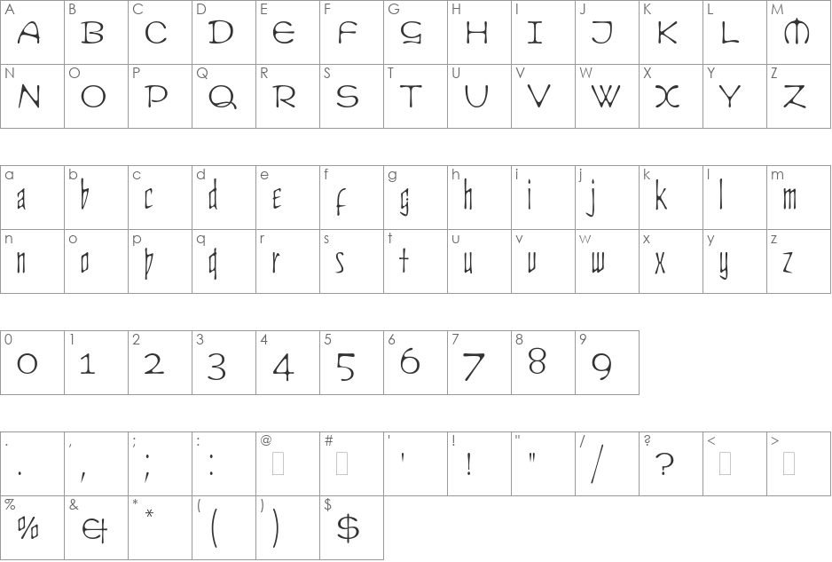 CultPlain font character map preview