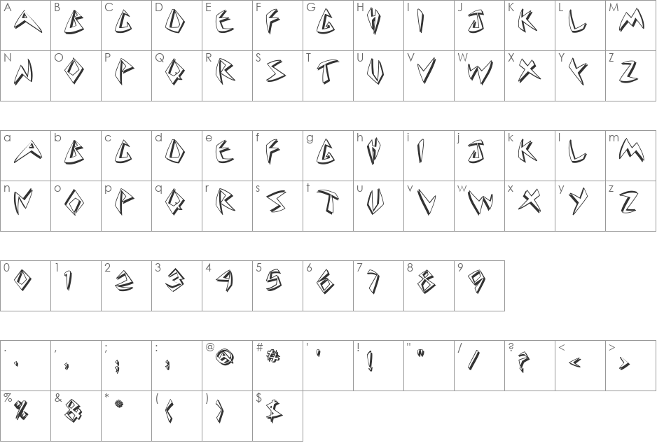 Cuneate font character map preview