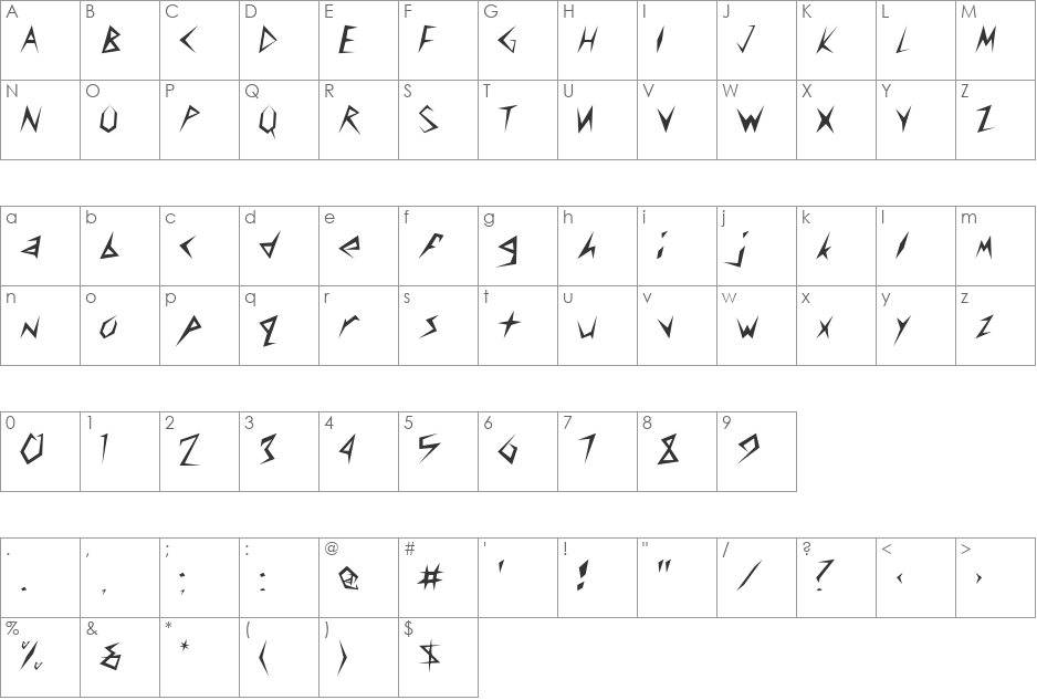 CuneiFont font character map preview