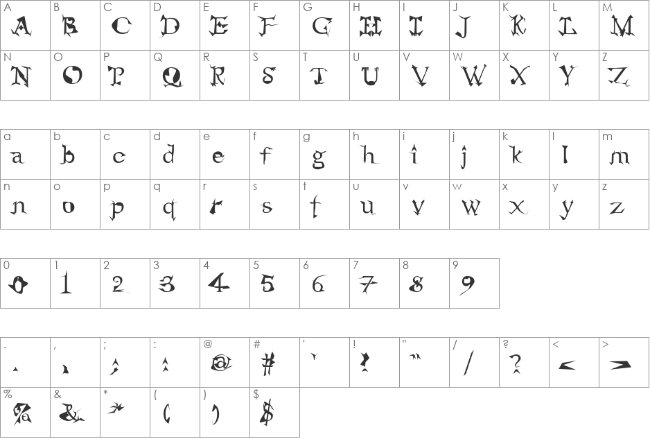 Alien font character map preview